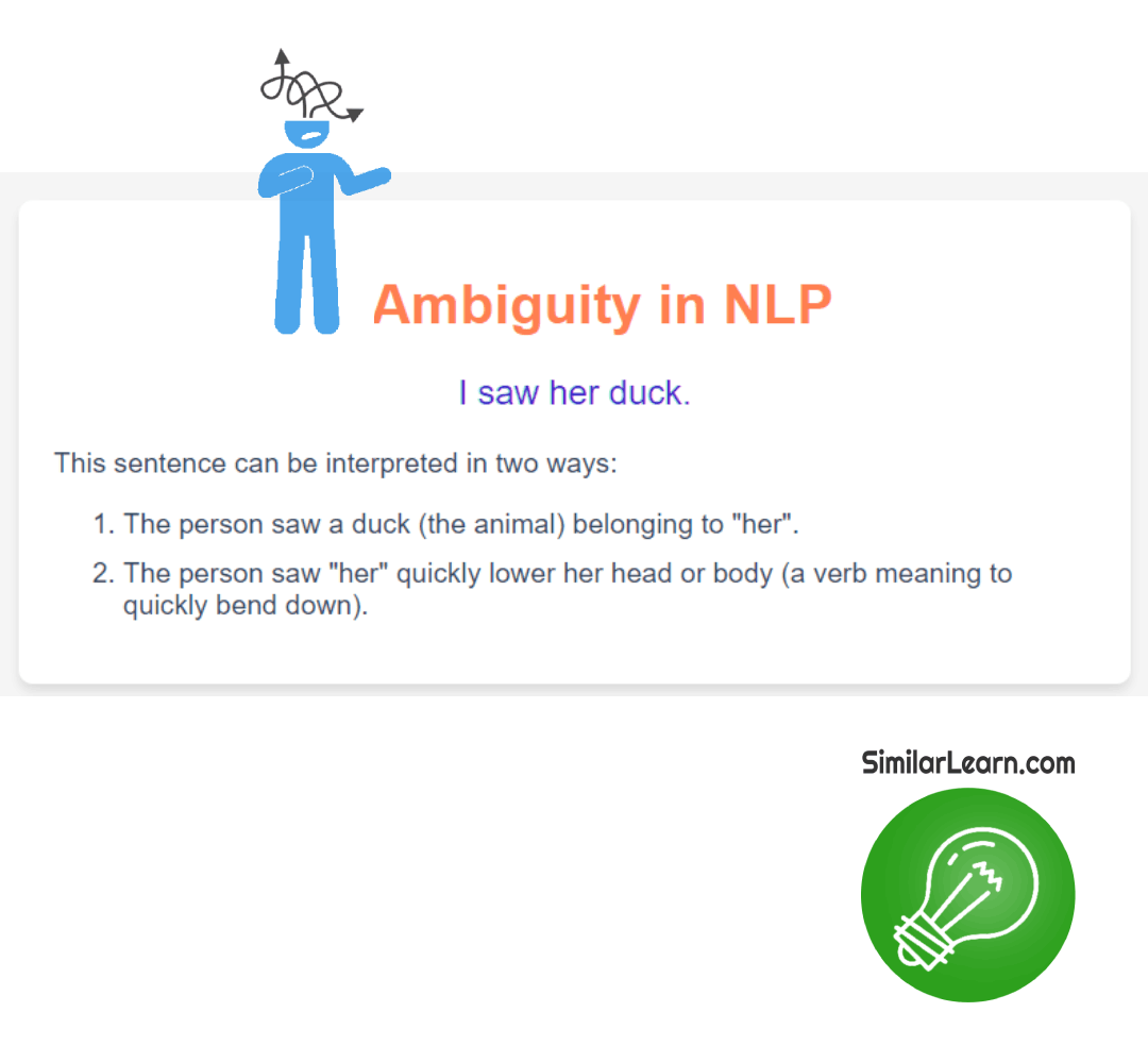ambiguity in nlp