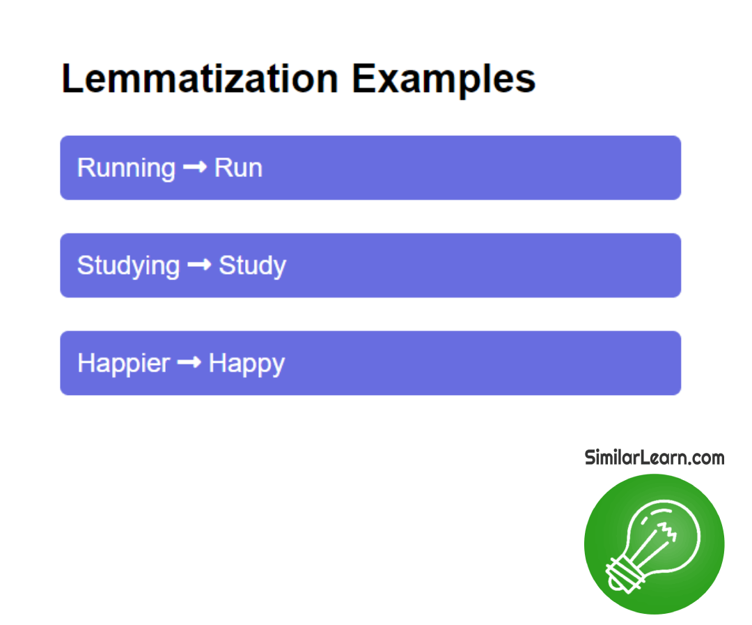 lemmatization examples