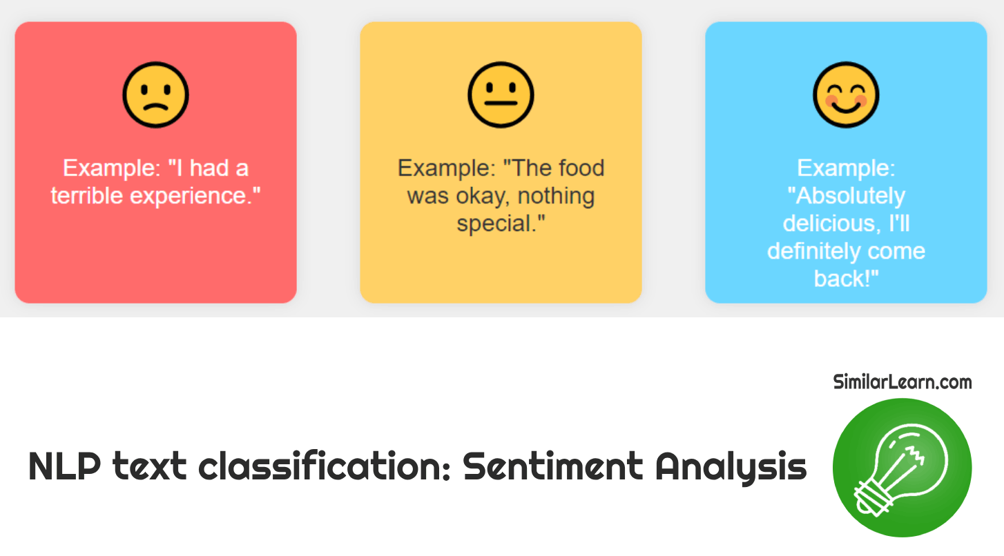 nlp text classification sentiment analysis