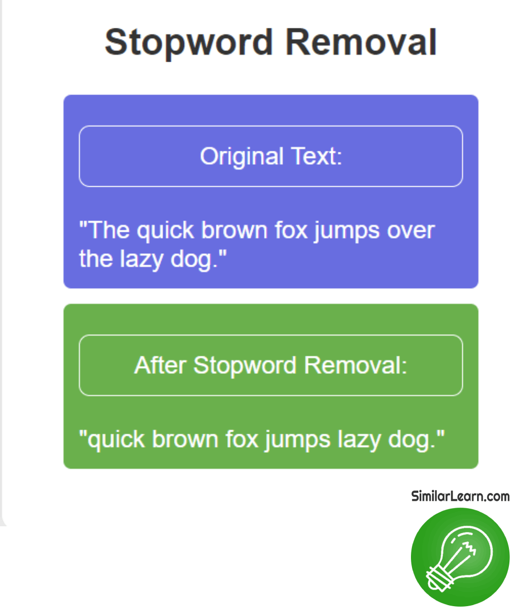 stopword removal