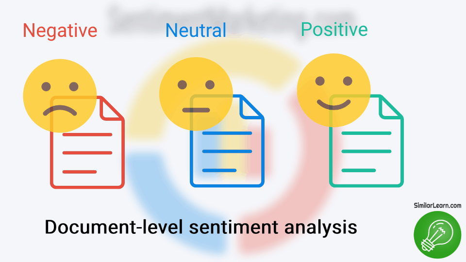 document level sentiment analysis 